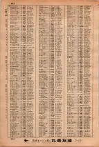 昭和34年3月1日現在大阪市50音別電話番号簿 0600ページのサムネイル