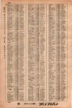 昭和34年3月1日現在大阪市50音別電話番号簿 0602ページのサムネイル