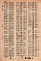 昭和34年3月1日現在大阪市50音別電話番号簿 0606ページのサムネイル
