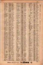 昭和34年3月1日現在大阪市50音別電話番号簿 0613ページのサムネイル