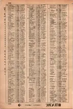 昭和34年3月1日現在大阪市50音別電話番号簿 0614ページのサムネイル