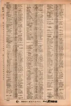 昭和34年3月1日現在大阪市50音別電話番号簿 0618ページのサムネイル