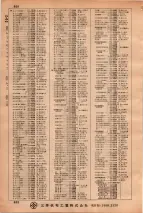 昭和34年3月1日現在大阪市50音別電話番号簿 0624ページのサムネイル