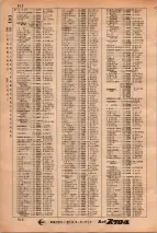 昭和34年3月1日現在大阪市50音別電話番号簿 0628ページのサムネイル