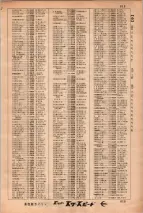昭和34年3月1日現在大阪市50音別電話番号簿 0631ページのサムネイル