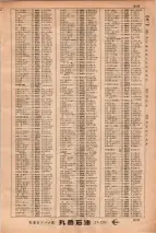 昭和34年3月1日現在大阪市50音別電話番号簿 0635ページのサムネイル