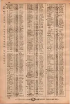 昭和34年3月1日現在大阪市50音別電話番号簿 0646ページのサムネイル