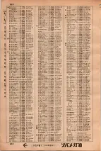 昭和34年3月1日現在大阪市50音別電話番号簿 0654ページのサムネイル