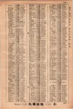 昭和34年3月1日現在大阪市50音別電話番号簿 0655ページのサムネイル