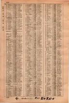 昭和34年3月1日現在大阪市50音別電話番号簿 0656ページのサムネイル