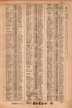 昭和34年3月1日現在大阪市50音別電話番号簿 0661ページのサムネイル