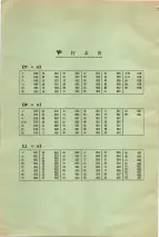 昭和34年3月1日現在大阪市50音別電話番号簿 0666ページのサムネイル