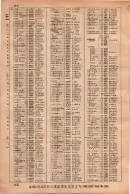 昭和34年3月1日現在大阪市50音別電話番号簿 0668ページのサムネイル