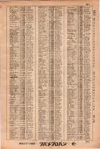 昭和34年3月1日現在大阪市50音別電話番号簿 0669ページのサムネイル
