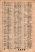 昭和34年3月1日現在大阪市50音別電話番号簿 0672ページのサムネイル