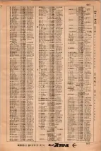 昭和34年3月1日現在大阪市50音別電話番号簿 0675ページのサムネイル