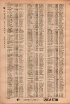 昭和34年3月1日現在大阪市50音別電話番号簿 0676ページのサムネイル