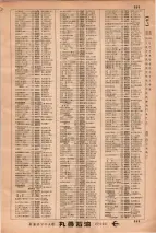 昭和34年3月1日現在大阪市50音別電話番号簿 0677ページのサムネイル