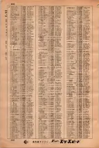 昭和34年3月1日現在大阪市50音別電話番号簿 0678ページのサムネイル