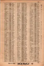 昭和34年3月1日現在大阪市50音別電話番号簿 0679ページのサムネイル