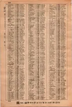 昭和34年3月1日現在大阪市50音別電話番号簿 0682ページのサムネイル