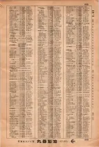 昭和34年3月1日現在大阪市50音別電話番号簿 0687ページのサムネイル
