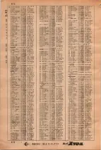 昭和34年3月1日現在大阪市50音別電話番号簿 0690ページのサムネイル