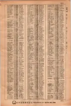 昭和34年3月1日現在大阪市50音別電話番号簿 0691ページのサムネイル
