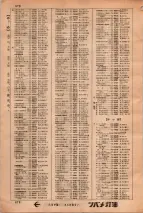 昭和34年3月1日現在大阪市50音別電話番号簿 0696ページのサムネイル