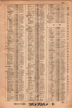 昭和34年3月1日現在大阪市50音別電話番号簿 0699ページのサムネイル