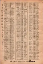 昭和34年3月1日現在大阪市50音別電話番号簿 0700ページのサムネイル