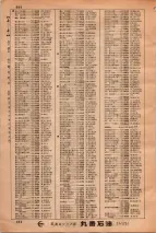 昭和34年3月1日現在大阪市50音別電話番号簿 0702ページのサムネイル