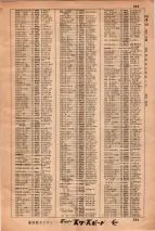 昭和34年3月1日現在大阪市50音別電話番号簿 0703ページのサムネイル