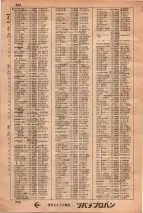昭和34年3月1日現在大阪市50音別電話番号簿 0704ページのサムネイル