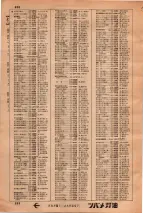 昭和34年3月1日現在大阪市50音別電話番号簿 0706ページのサムネイル