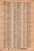 昭和34年3月1日現在大阪市50音別電話番号簿 0708ページのサムネイル