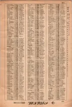 昭和34年3月1日現在大阪市50音別電話番号簿 0709ページのサムネイル