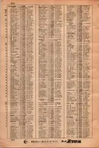 昭和34年3月1日現在大阪市50音別電話番号簿 0710ページのサムネイル