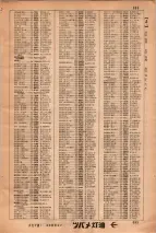 昭和34年3月1日現在大阪市50音別電話番号簿 0711ページのサムネイル