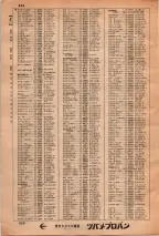 昭和34年3月1日現在大阪市50音別電話番号簿 0714ページのサムネイル