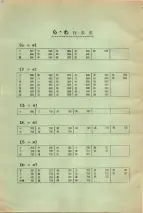 昭和34年3月1日現在大阪市50音別電話番号簿 0716ページのサムネイル