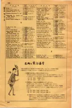 昭和34年3月1日現在大阪市50音別電話番号簿 0742ページのサムネイル