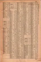 昭和34年3月1日現在大阪市50音別電話番号簿 0747ページのサムネイル