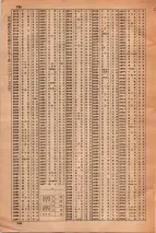 昭和34年3月1日現在大阪市50音別電話番号簿 0750ページのサムネイル