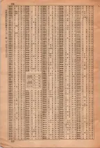 昭和34年3月1日現在大阪市50音別電話番号簿 0752ページのサムネイル