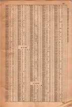昭和34年3月1日現在大阪市50音別電話番号簿 0757ページのサムネイル