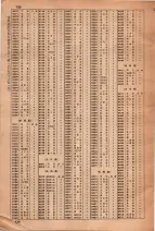昭和34年3月1日現在大阪市50音別電話番号簿 0758ページのサムネイル