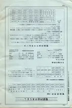 昭和34年3月1日現在大阪市50音別電話番号簿 0774ページのサムネイル