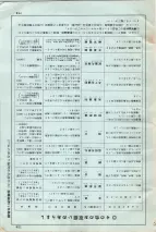 昭和34年3月1日現在大阪市50音別電話番号簿 0779ページのサムネイル