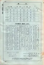 昭和34年3月1日現在大阪市50音別電話番号簿 0782ページのサムネイル